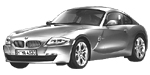 BMW E86 P2939 Fault Code