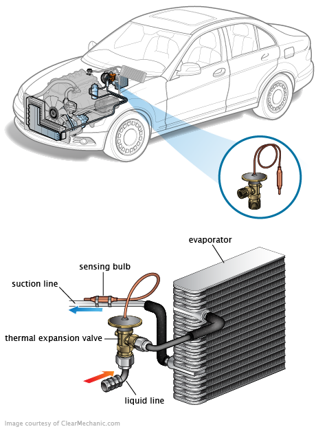 See P2939 repair manual